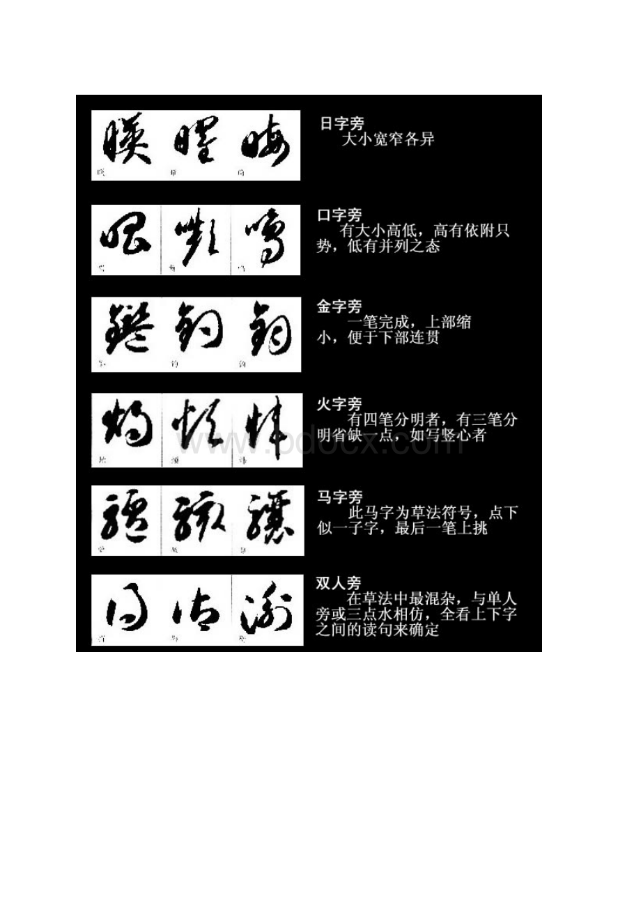 草书的结构技法.docx_第3页