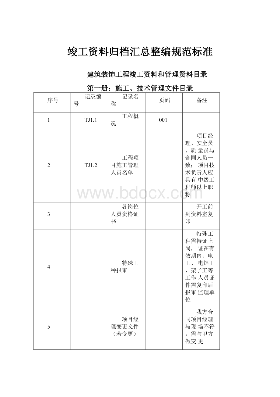 竣工资料归档汇总整编规范标准.docx