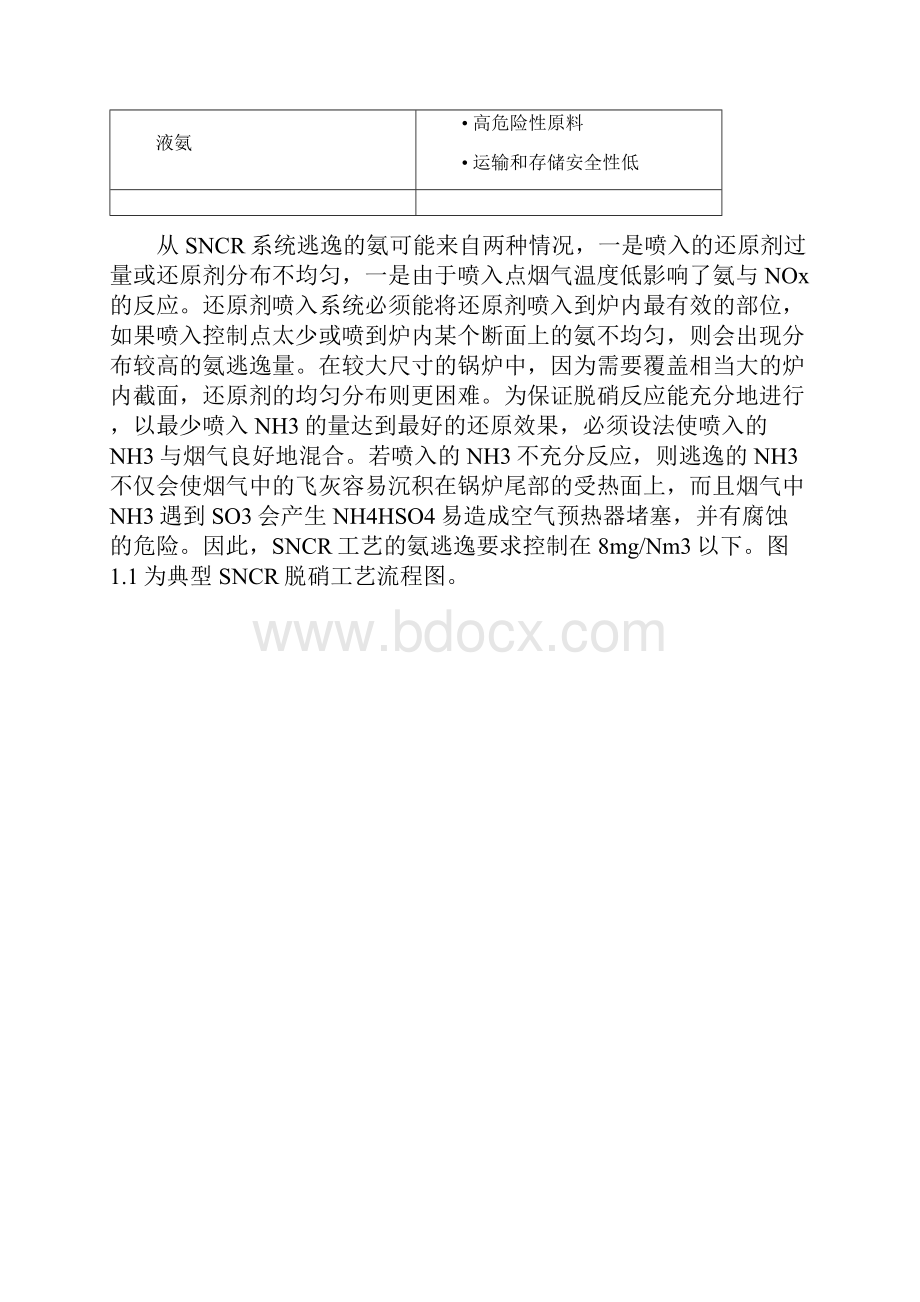 50t水煤浆锅炉脱硝方案解析.docx_第3页