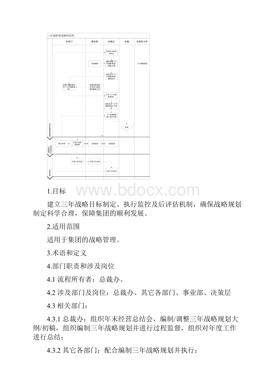 建设项目三年战略规划编制流程.docx_第2页