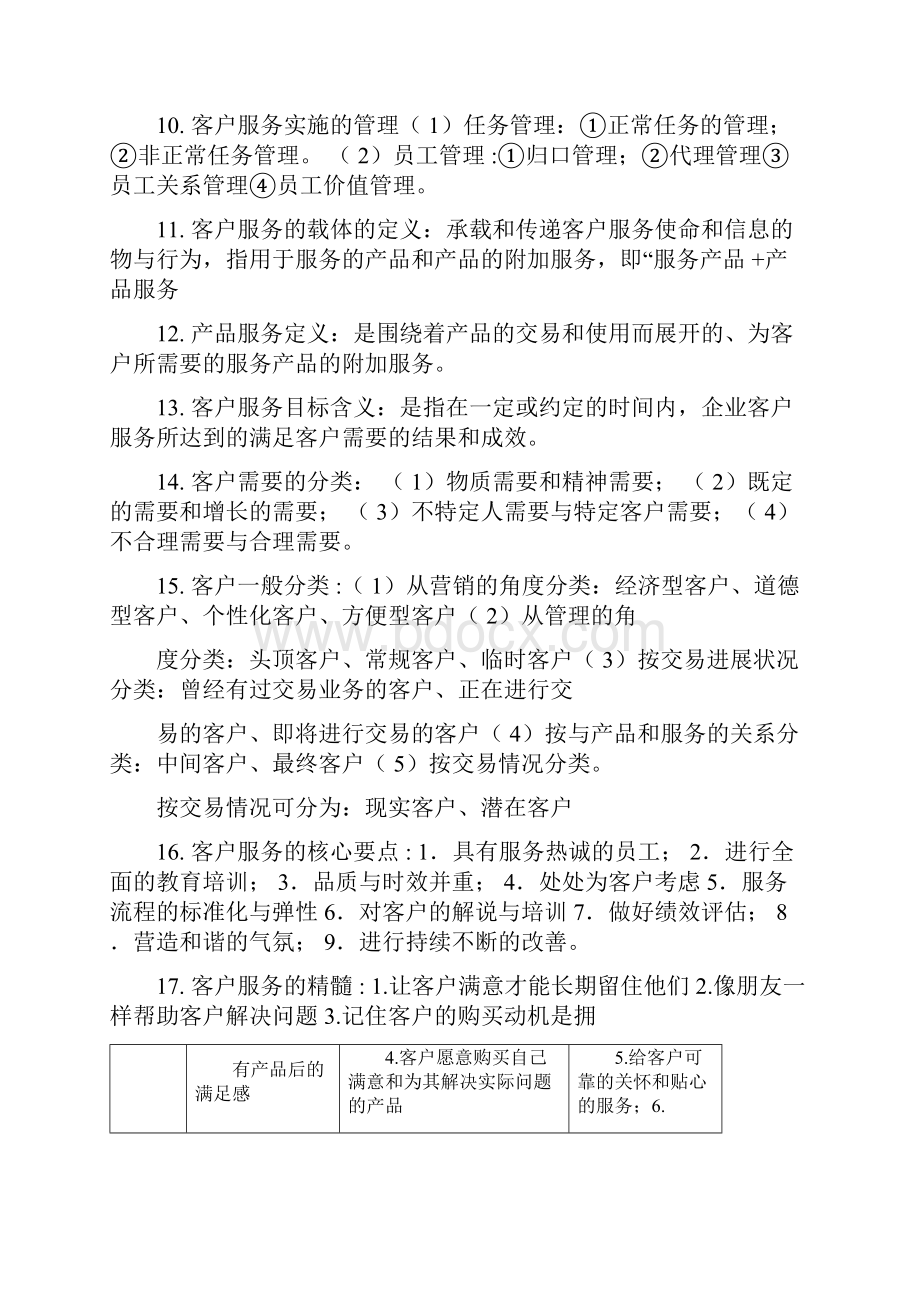 客户服务管理考试重点整理.docx_第2页