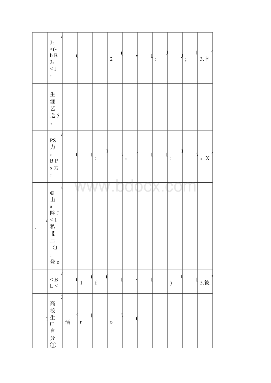 全国硕士研究生入学考试日语真题docx.docx_第3页