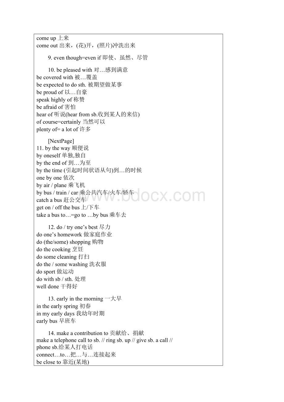 英语短语集中联想记忆110条.docx_第3页