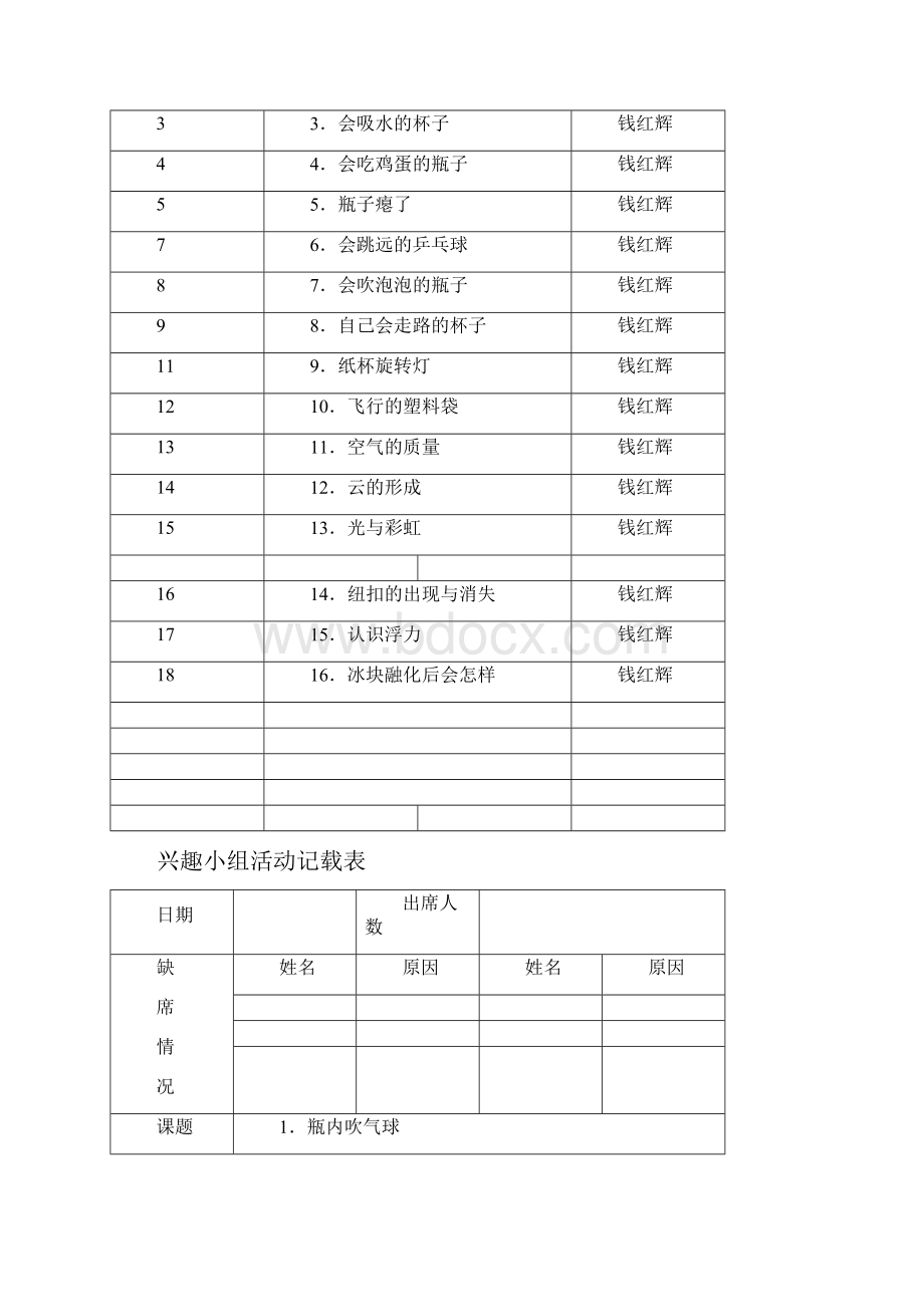 社团名称 物理课外兴趣小组.docx_第2页