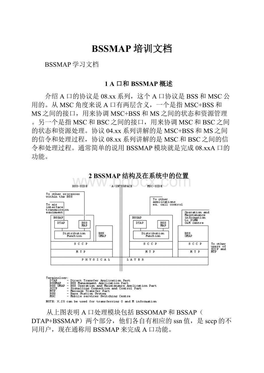 BSSMAP培训文档.docx_第1页