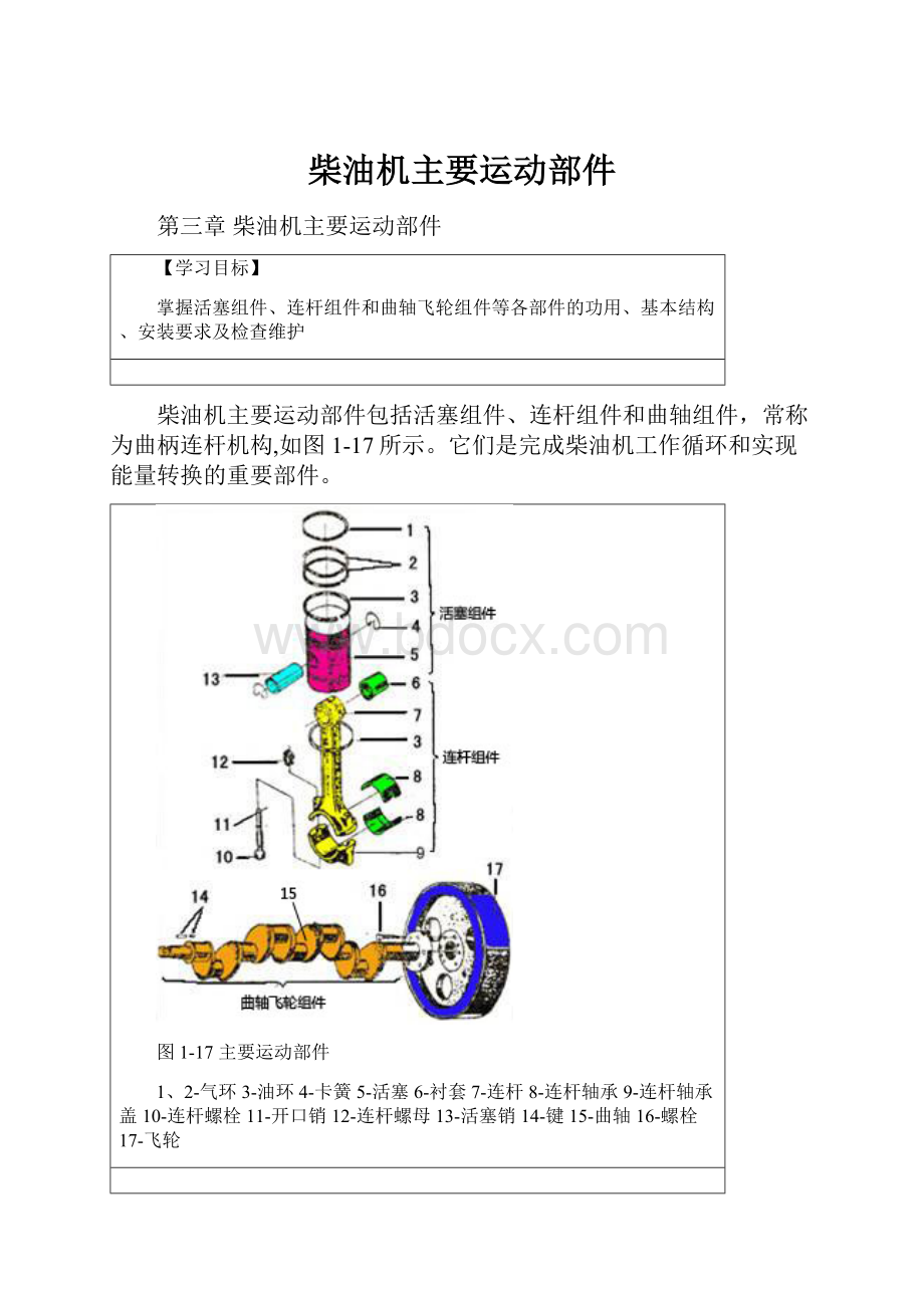 柴油机主要运动部件.docx_第1页