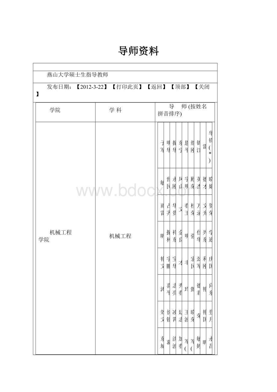 导师资料.docx_第1页