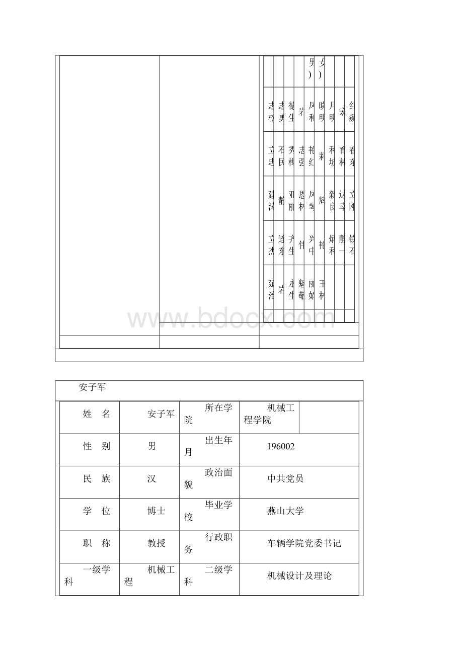 导师资料.docx_第2页