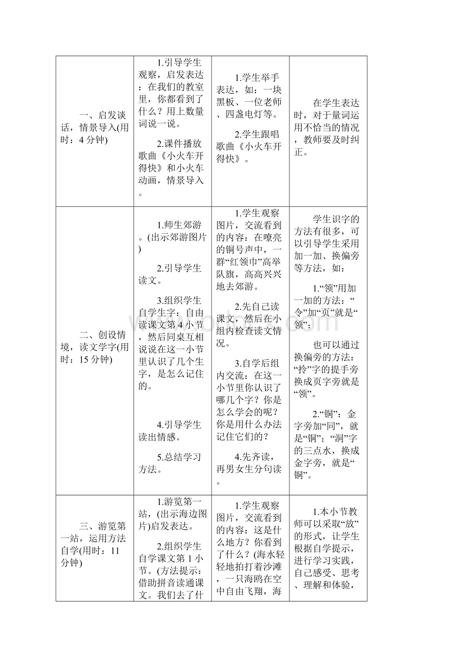 精品设计部编版二年级上册第一学期语文02《我是什么》表格式导学案精编教案.docx_第2页