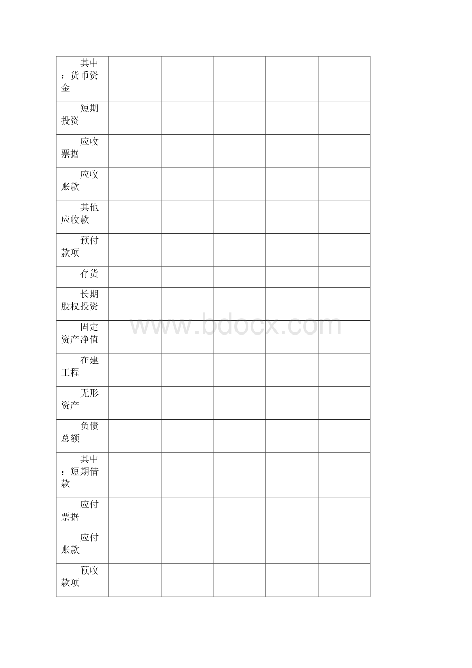 浙江工业大学校办企业财务分析模板.docx_第3页