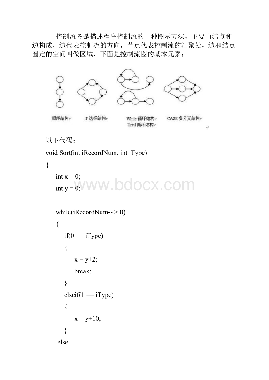 单元测试用例设计.docx_第3页