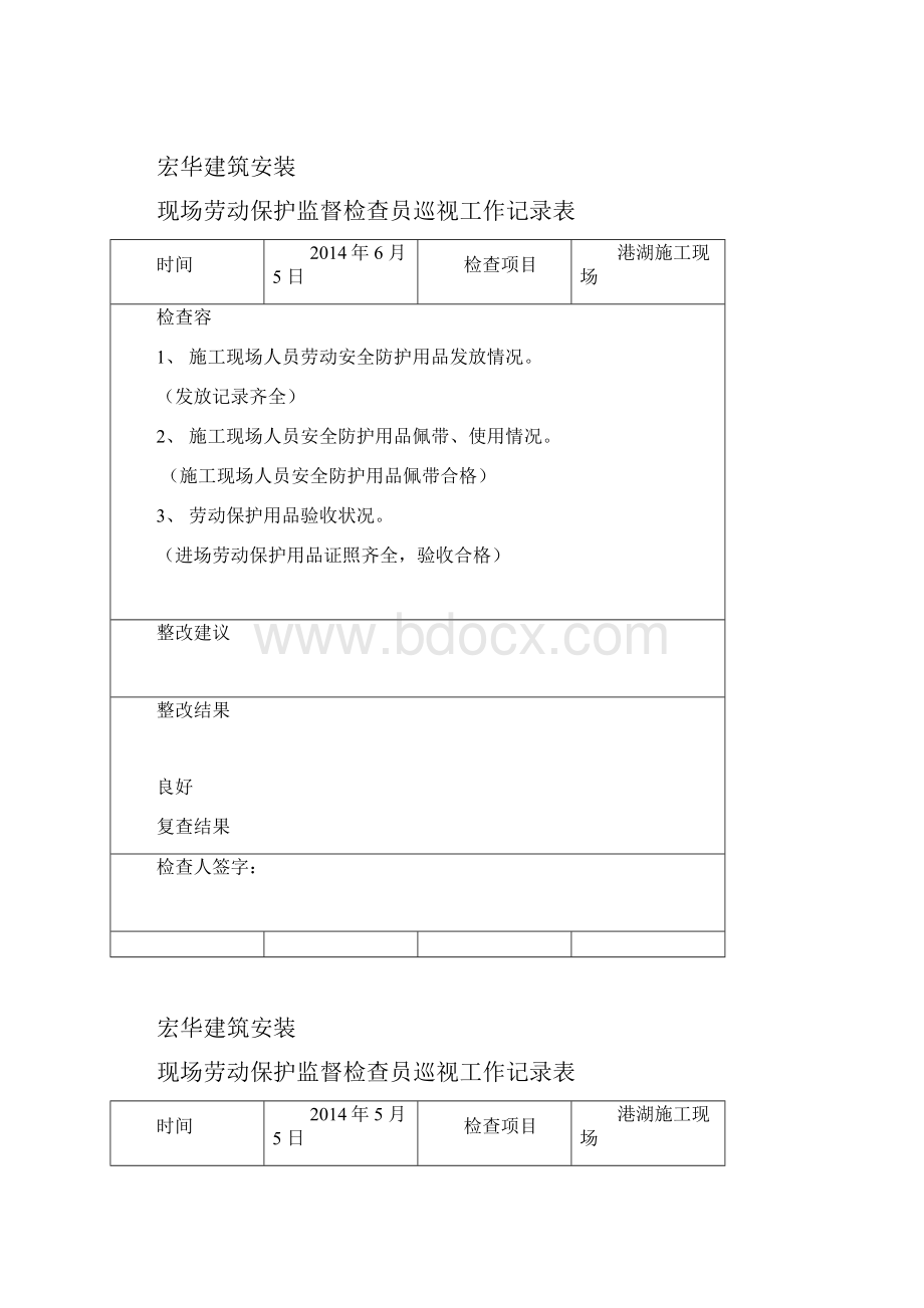 现场劳动保护监督检查员巡视工作记录表.docx_第2页