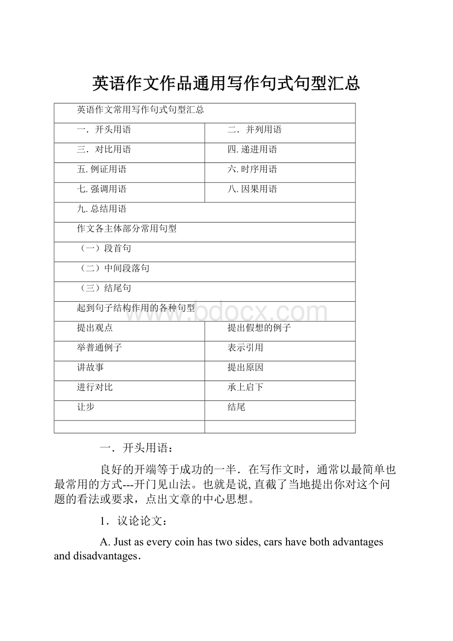 英语作文作品通用写作句式句型汇总.docx_第1页