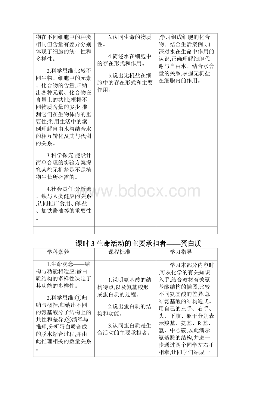 生物核心素养与教学目标.docx_第2页