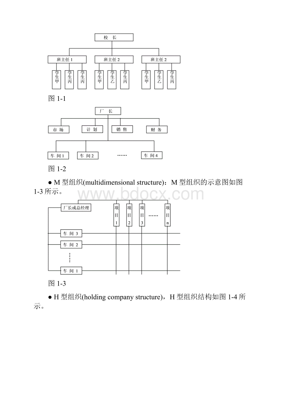 管理信息系统课后复习题答案.docx_第3页