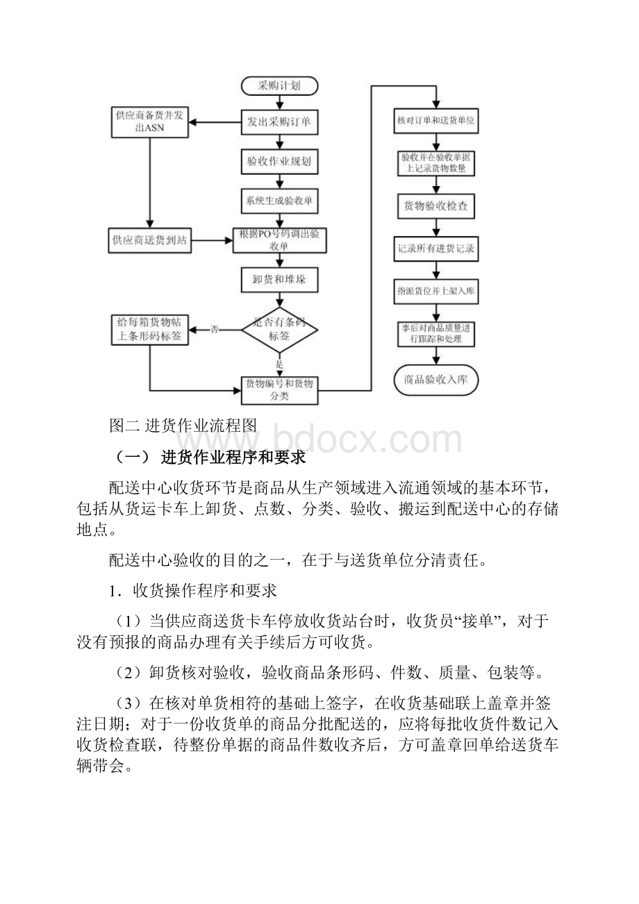 配送中心的基本作业流程.docx_第3页