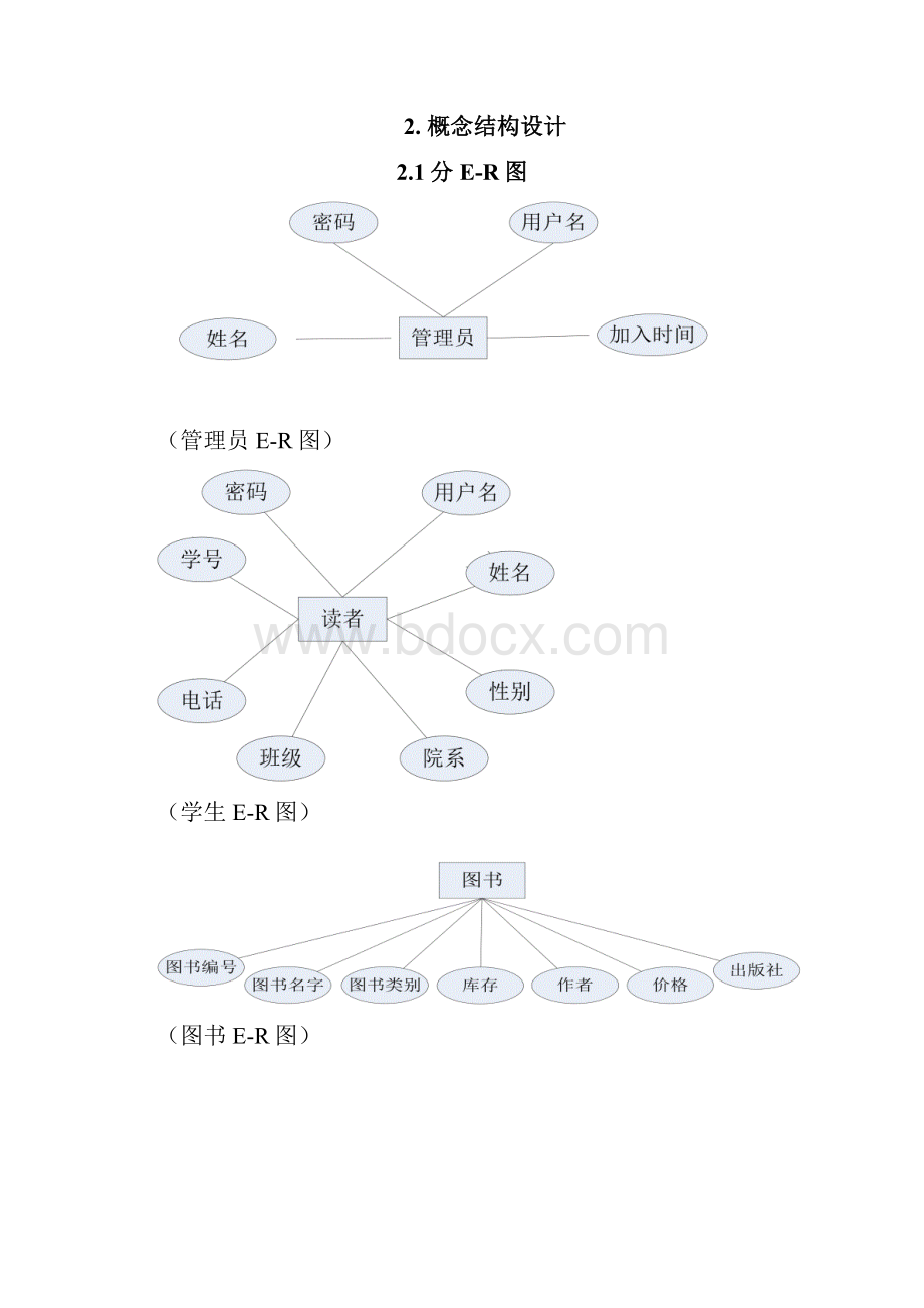 oracle三级项目.docx_第3页