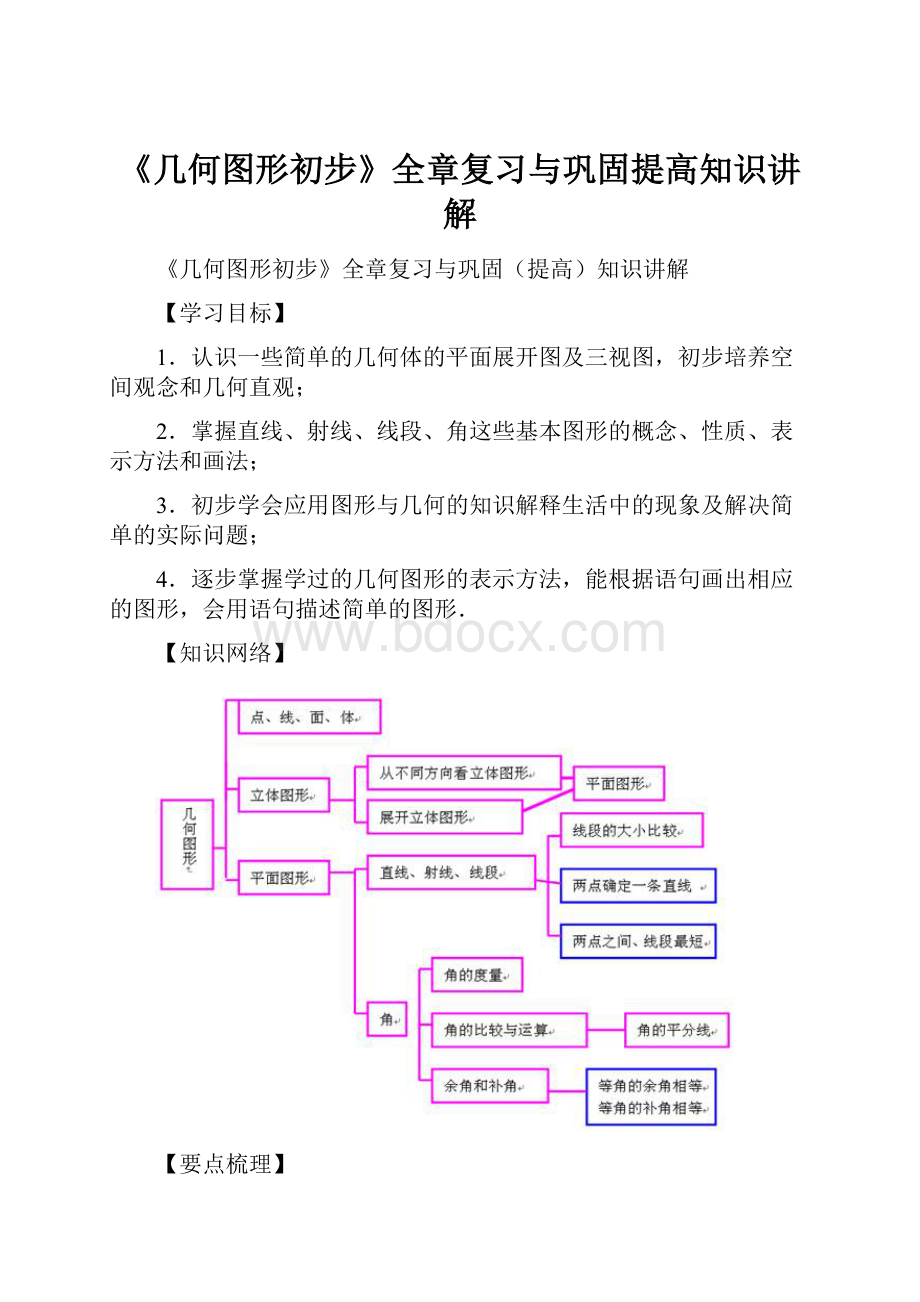 《几何图形初步》全章复习与巩固提高知识讲解.docx_第1页