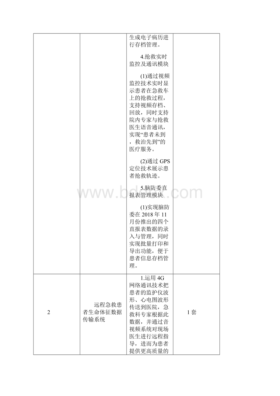 1卒中中心软件参数要求.docx_第3页