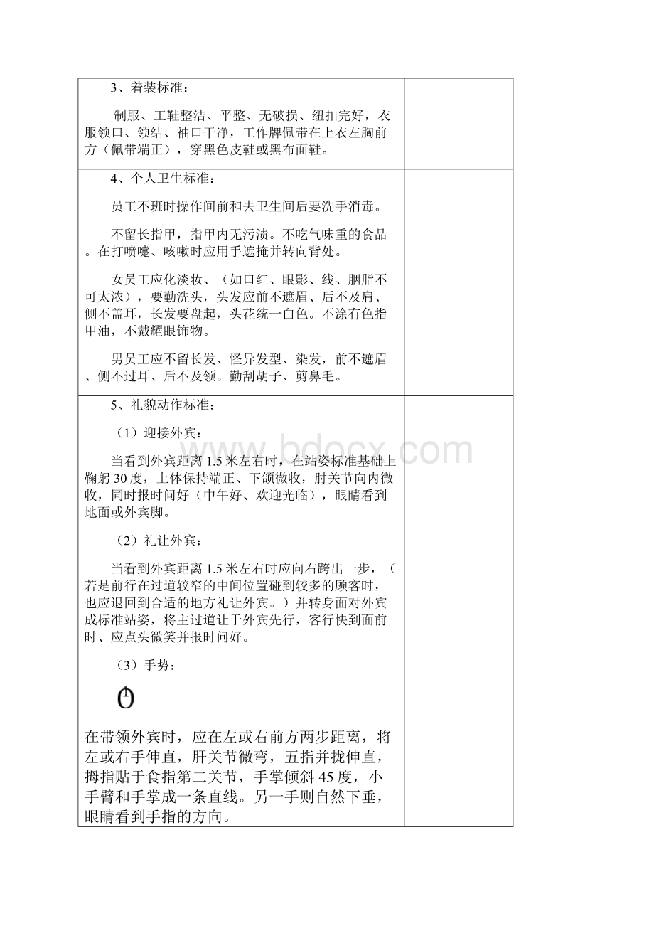 标准火锅店常用表格.docx_第2页