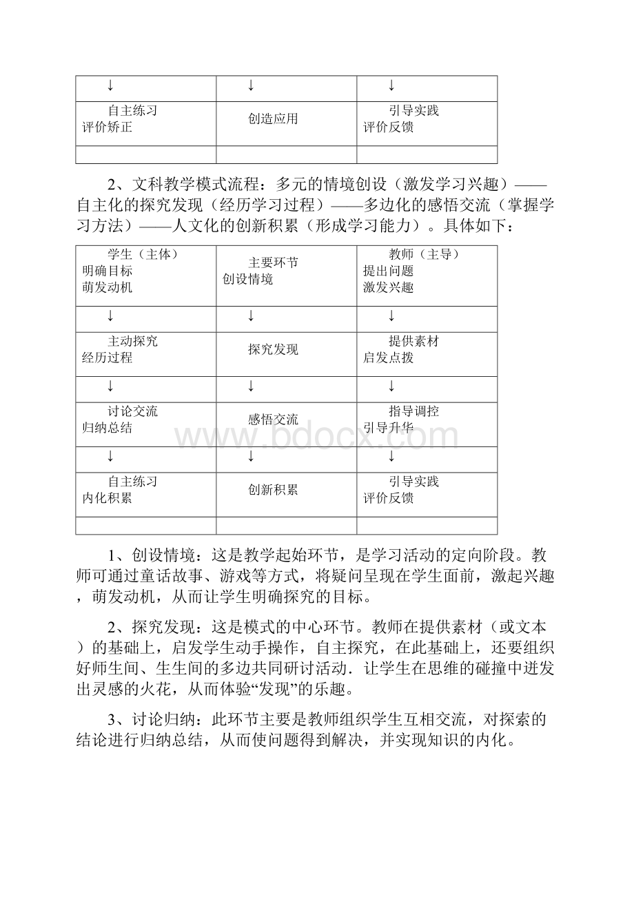 四步教学法教学模式的构建与实践.docx_第3页