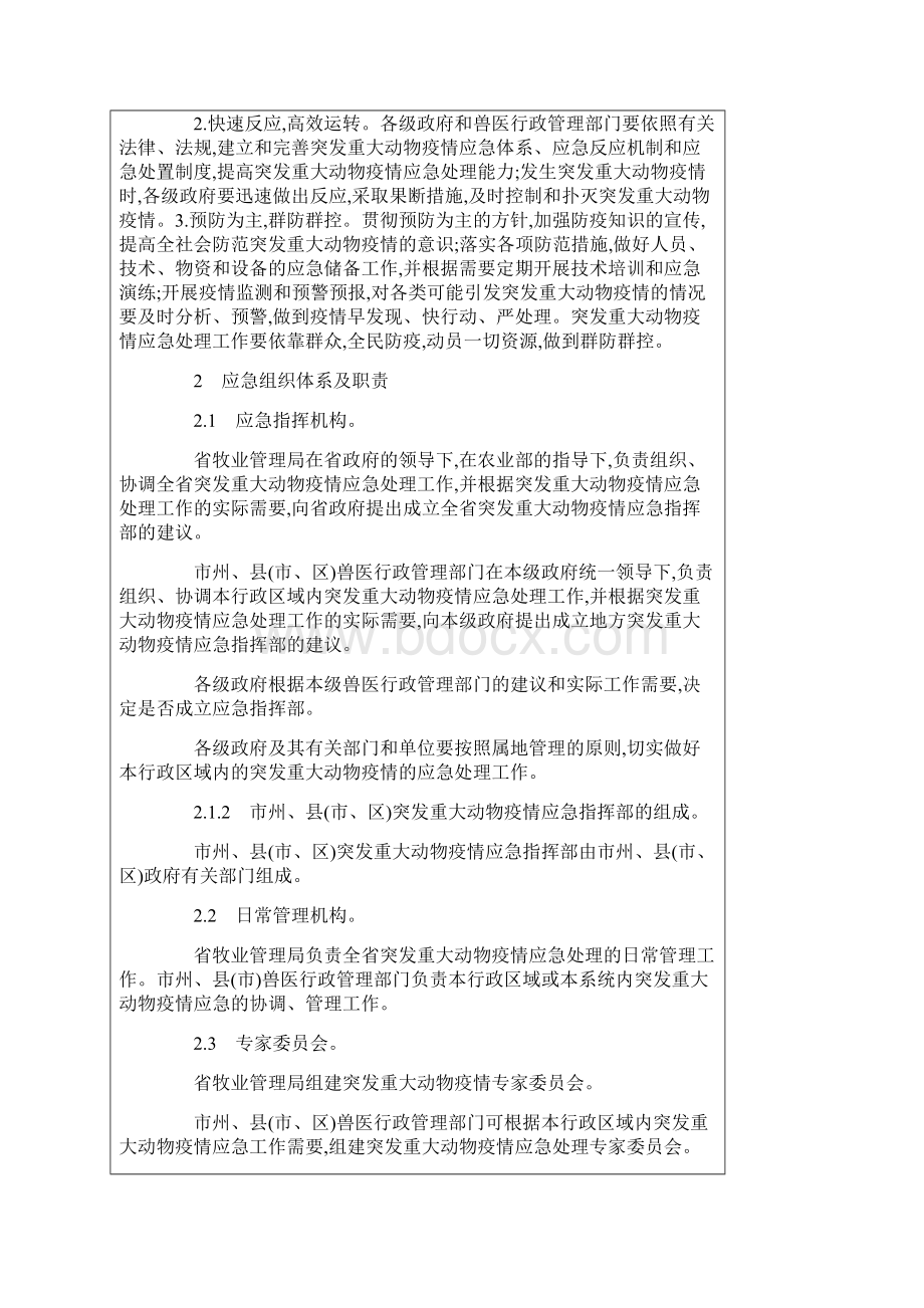 吉林省突发重大动物疫情应急预案.docx_第2页