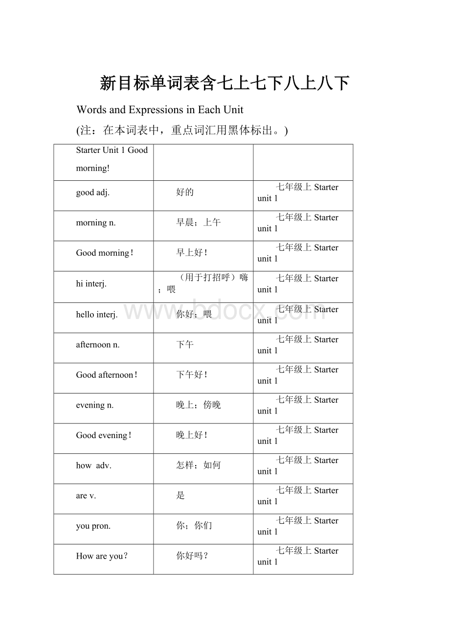 新目标单词表含七上七下八上八下.docx