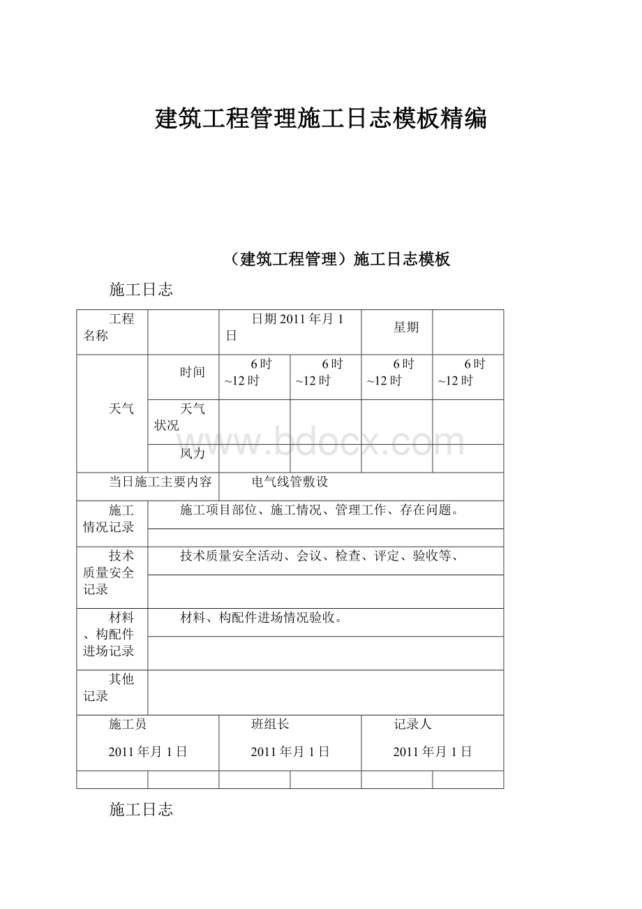 建筑工程管理施工日志模板精编.docx