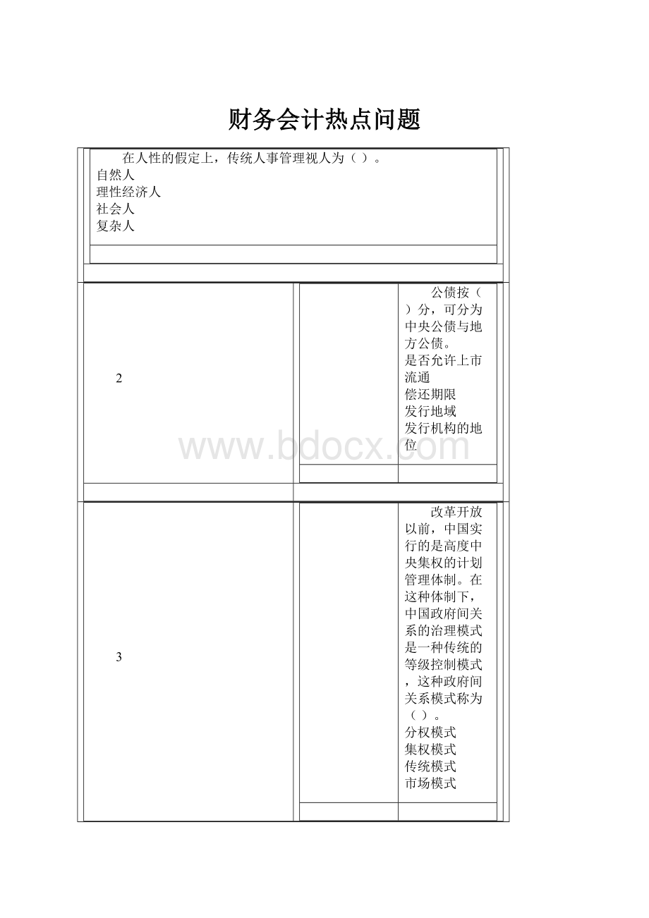 财务会计热点问题.docx