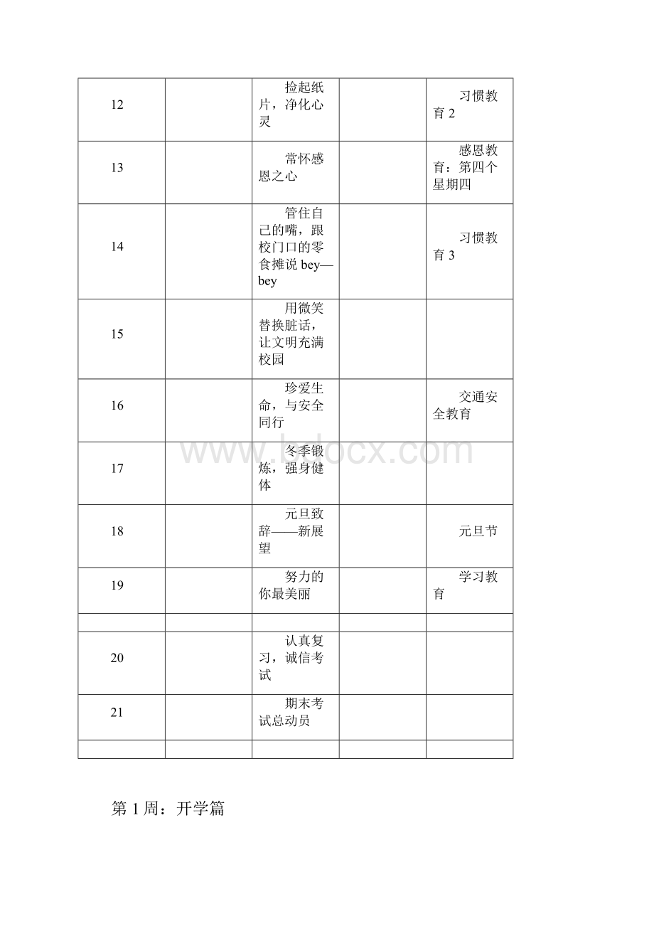 小学第一学期国旗下讲话稿全套.docx_第2页