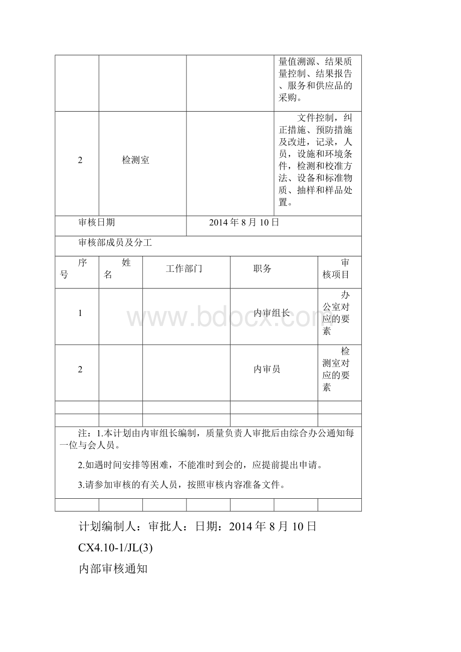 内审及管理评审材料.docx_第2页