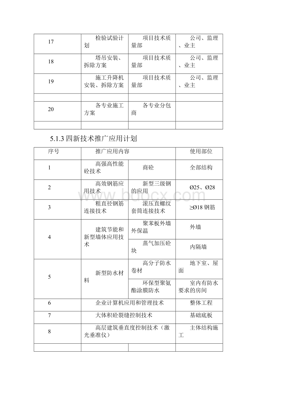 施工方案及技术措施.docx_第3页