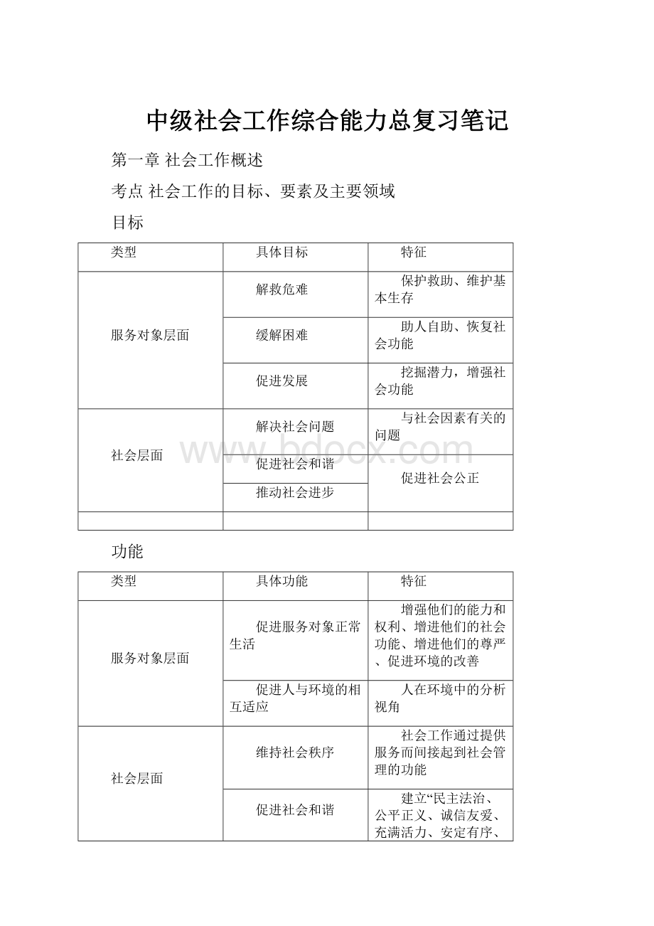 中级社会工作综合能力总复习笔记.docx_第1页