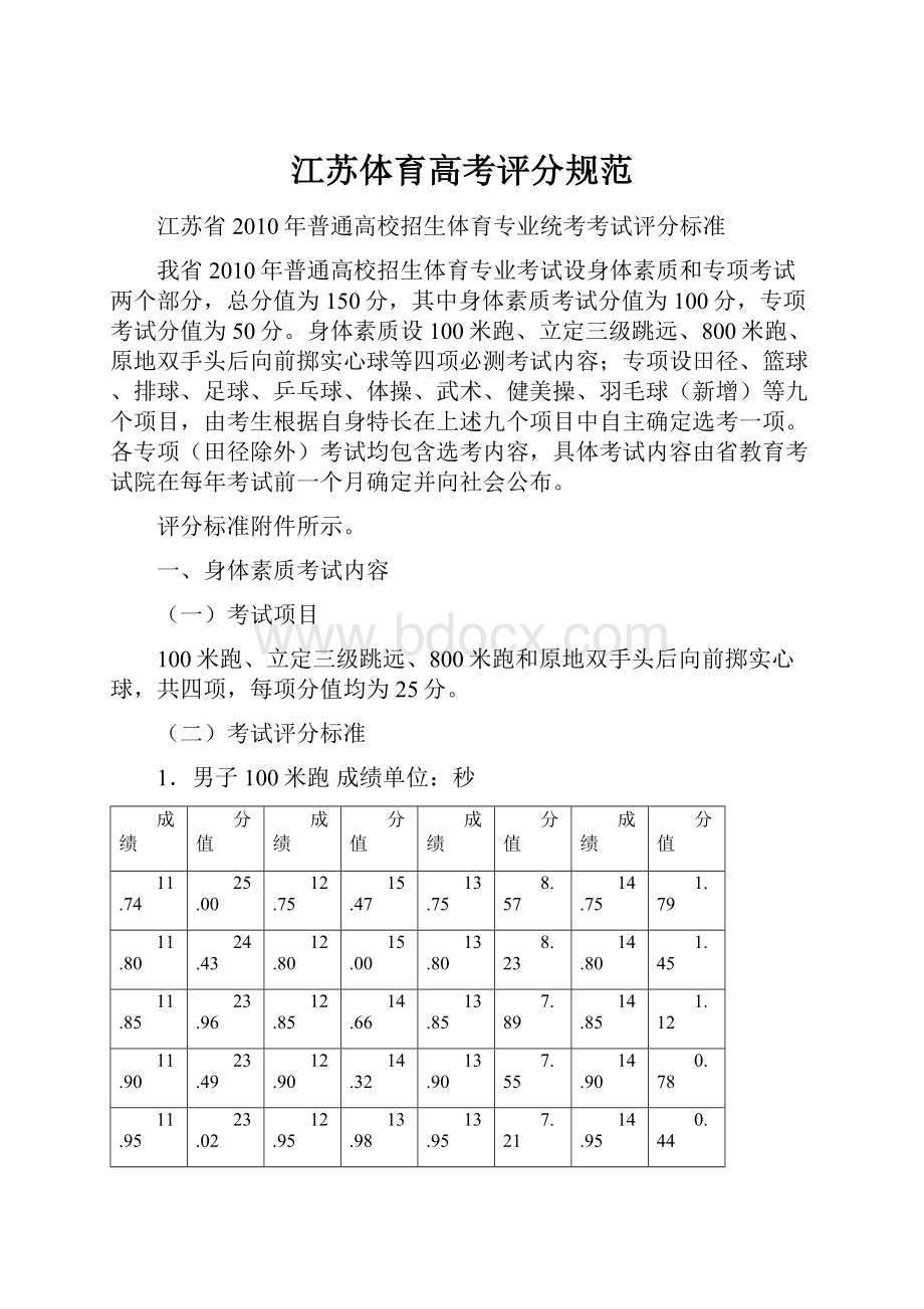 江苏体育高考评分规范.docx_第1页