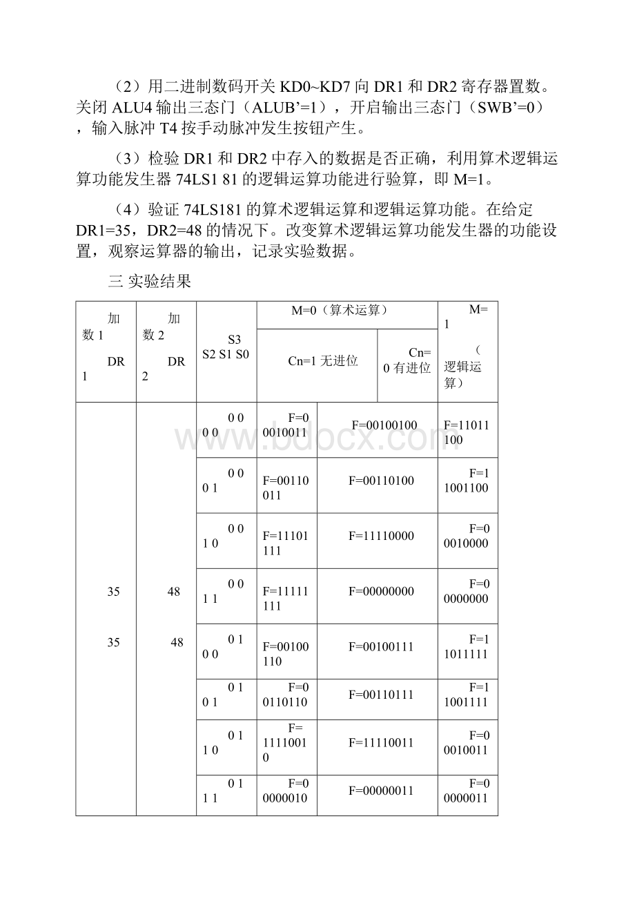 计算机组成原理及接口技术实验报告.docx_第2页