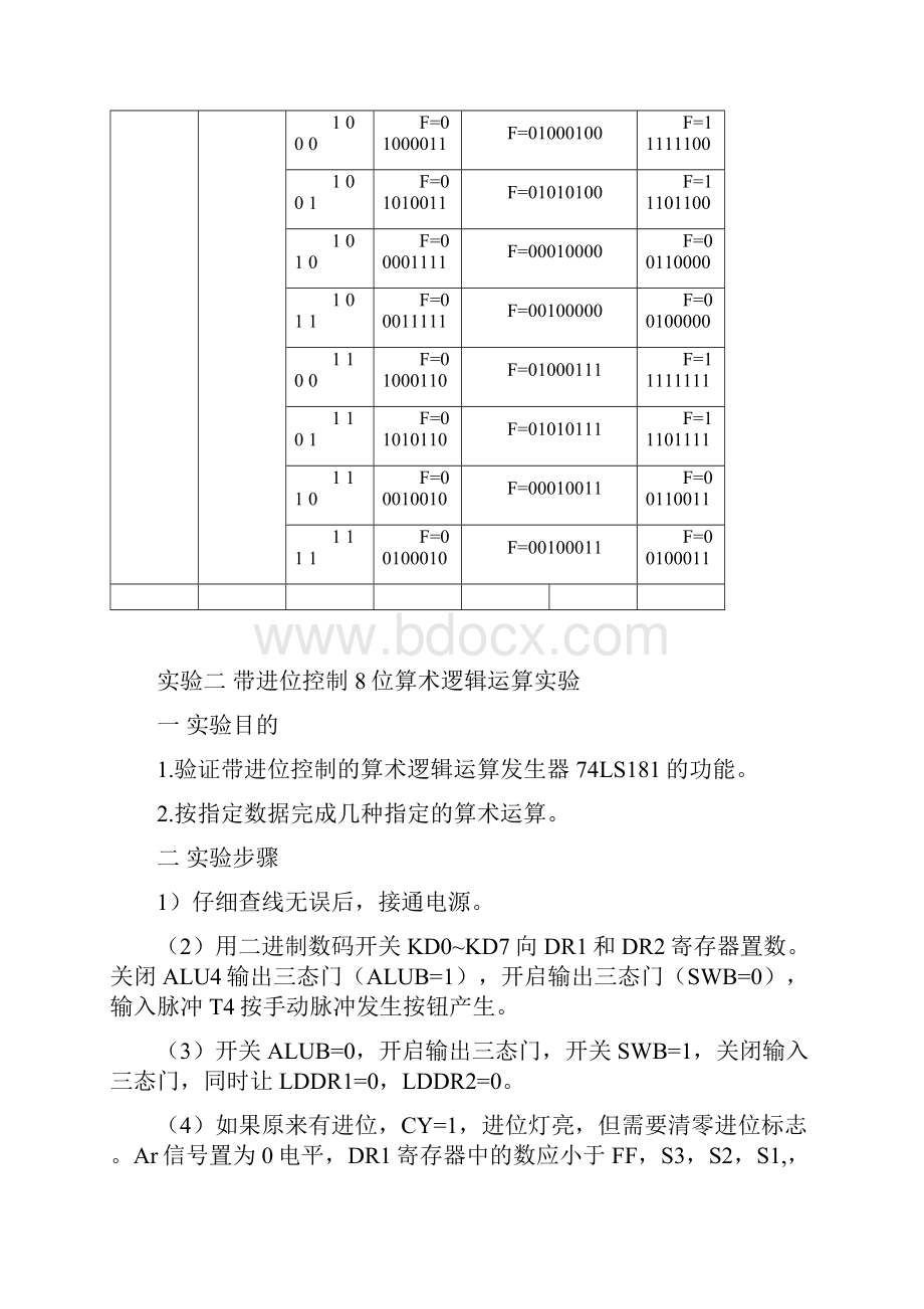 计算机组成原理及接口技术实验报告.docx_第3页