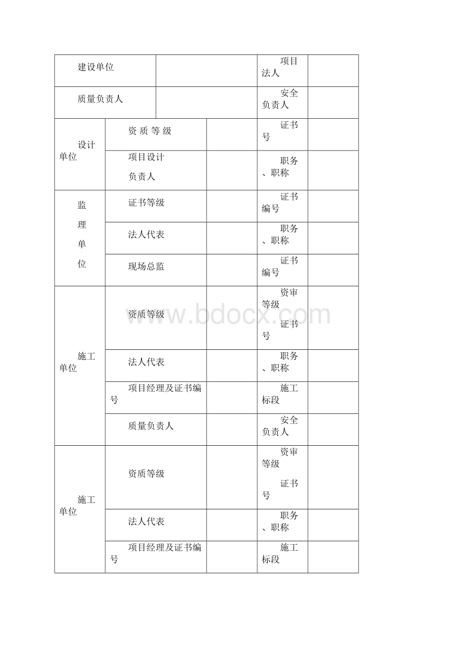 某省水利工程建设质量管理体系报审表.docx_第2页