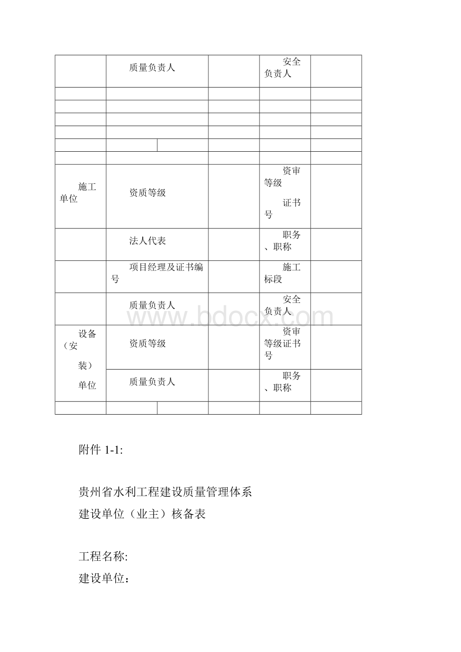 某省水利工程建设质量管理体系报审表.docx_第3页