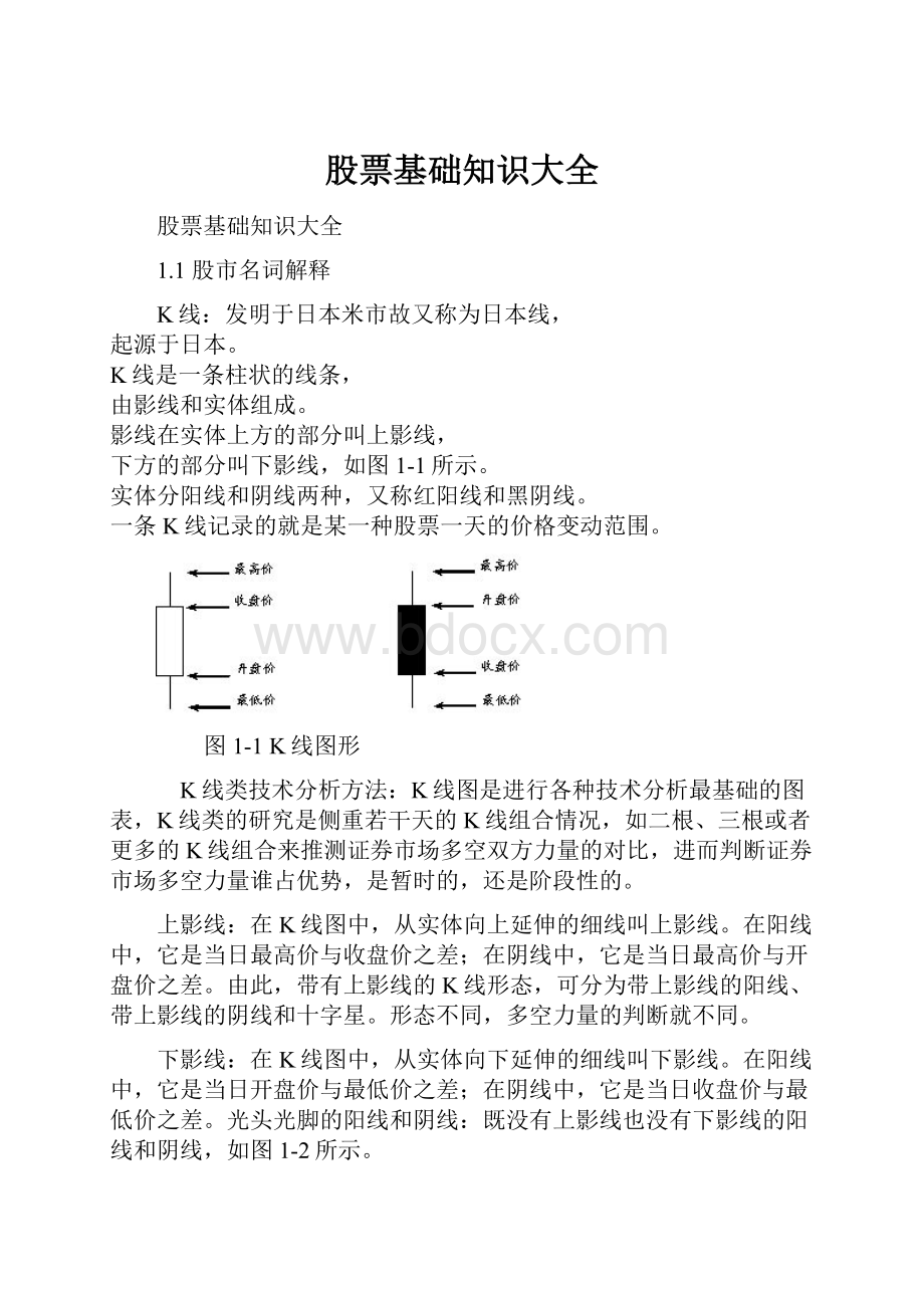 股票基础知识大全.docx_第1页