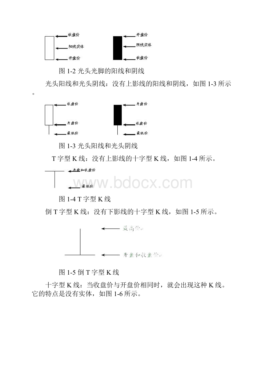 股票基础知识大全.docx_第2页