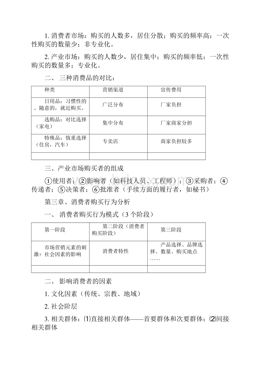 完整word版市场营销学笔记整理版.docx_第2页