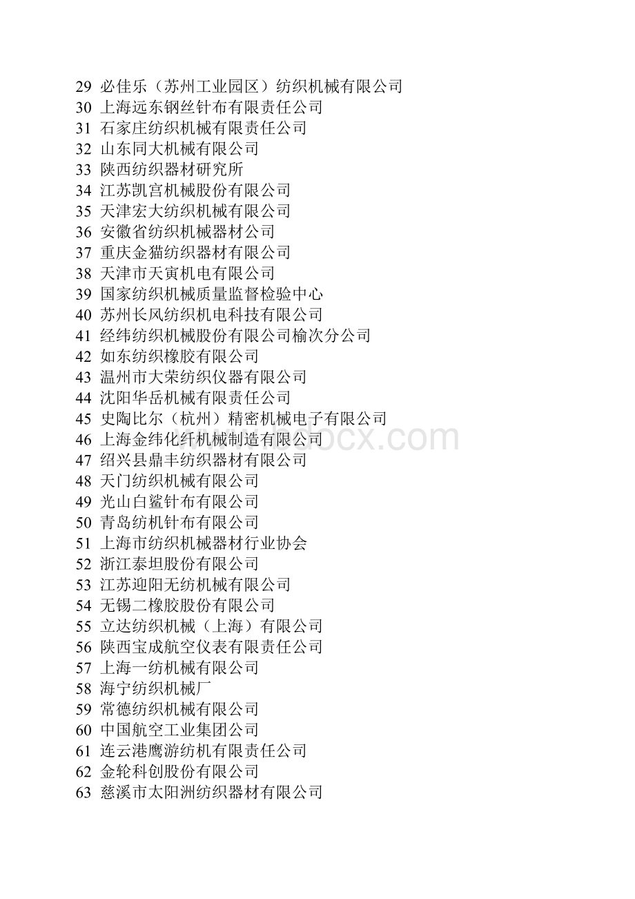 中国纺织机械器材工业协会会员单位doc30页doc.docx_第2页