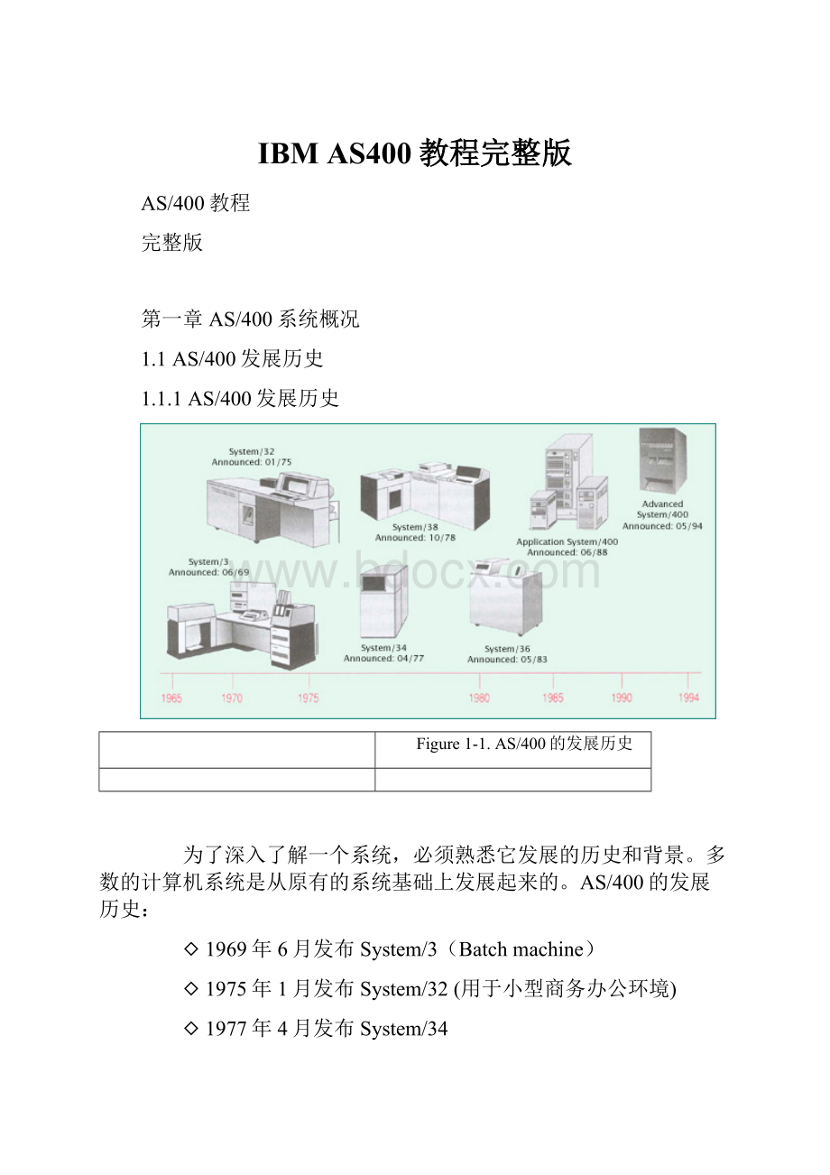 IBM AS400教程完整版.docx