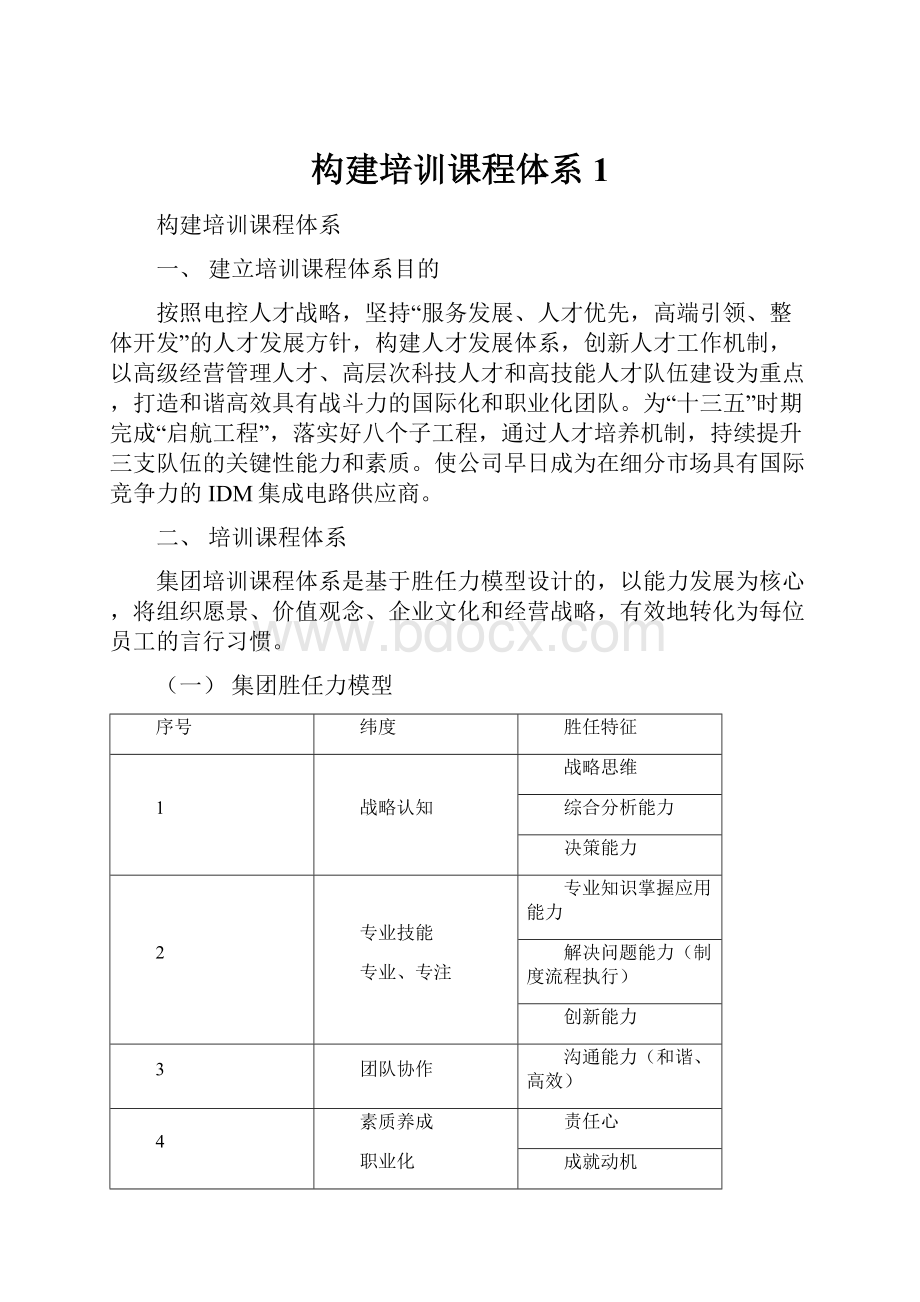 构建培训课程体系1.docx_第1页