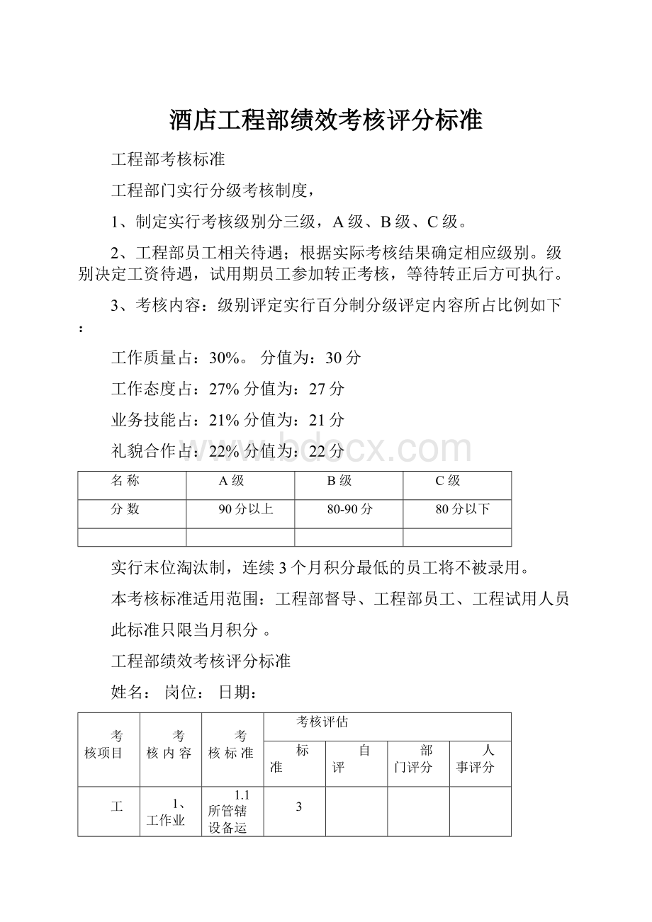 酒店工程部绩效考核评分标准.docx