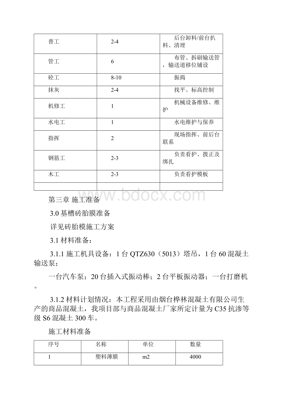 大体积混凝土施工方案.docx_第3页