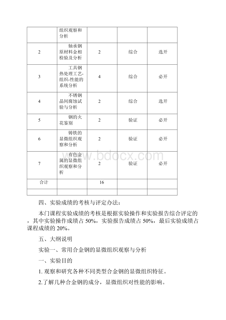 金属材料学实验讲义.docx_第2页