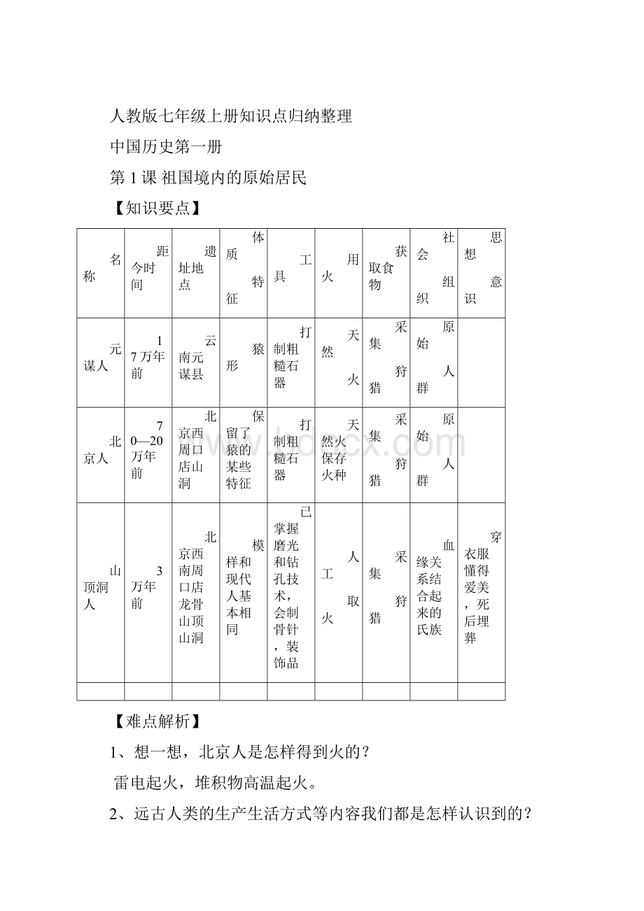 人教版七年级历史上册知识点归纳整理完美版.docx_第2页