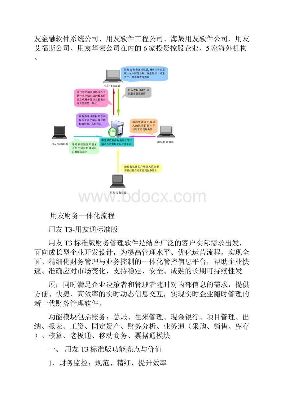 用友新一体化方案.docx_第3页