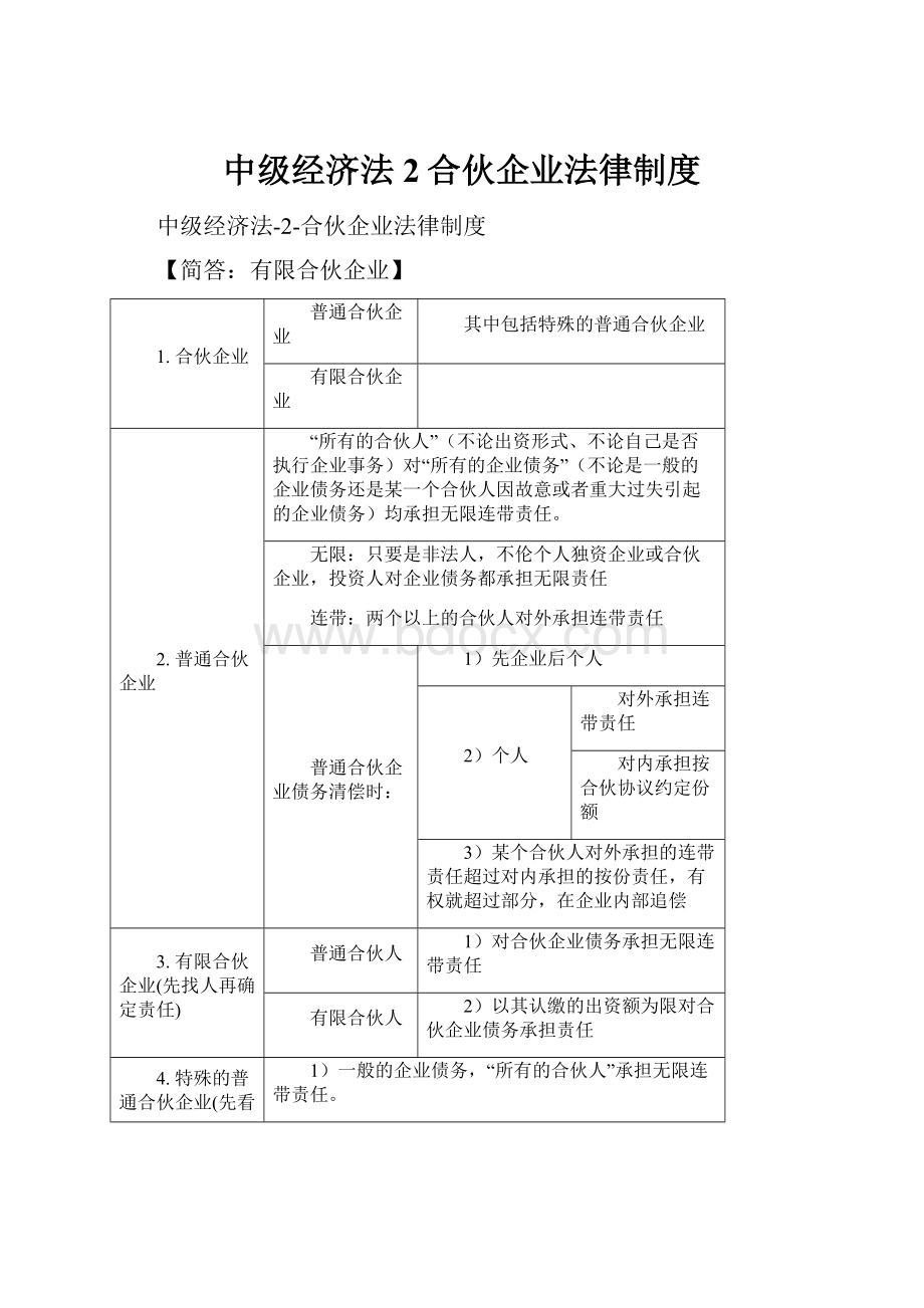 中级经济法2合伙企业法律制度.docx